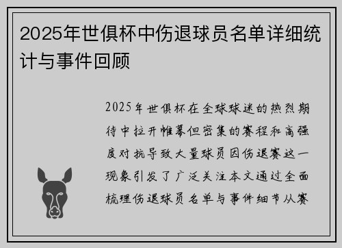 2025年世俱杯中伤退球员名单详细统计与事件回顾